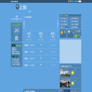上海天气预报一周