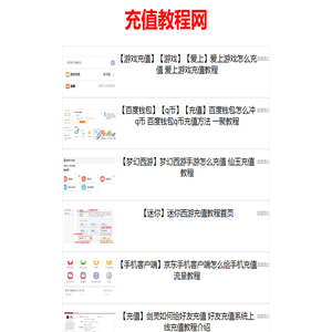 ChatGPT充值教程网